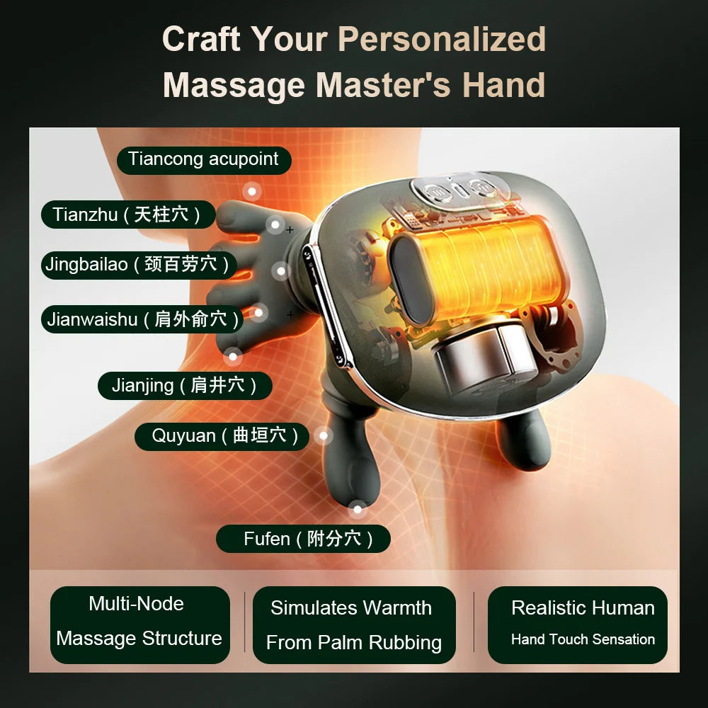 Deep Tissue Shiatsu Neck Massager - Frezy Haven 